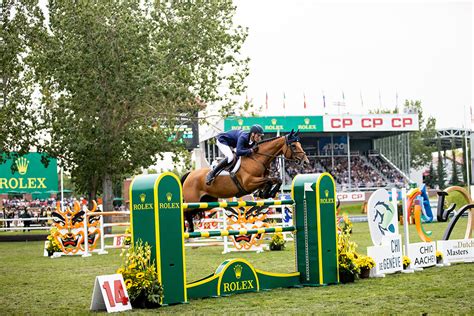 rolex grand slam geneve|rolex indoor jumping.